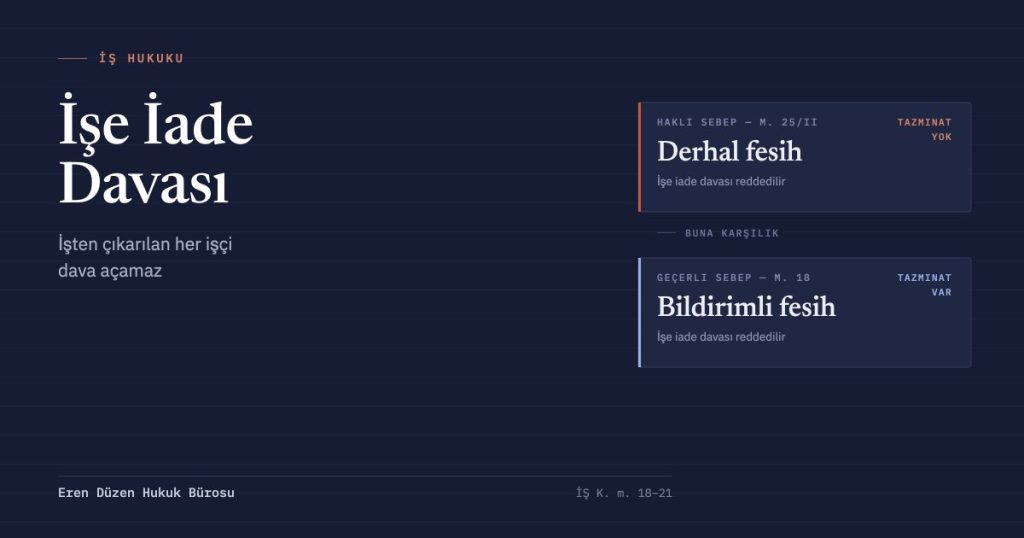 Haklı sebep ve geçerli sebep karşılaştırması: iki hâlde de işe iade davası reddedilir, fark kıdem ve ihbar tazminatındadır