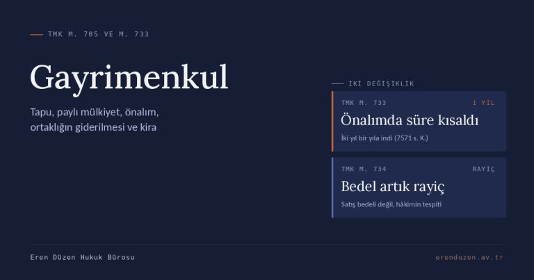 Gayrimenkul hukuku: tapu, önalım, ortaklığın giderilmesi ve kira