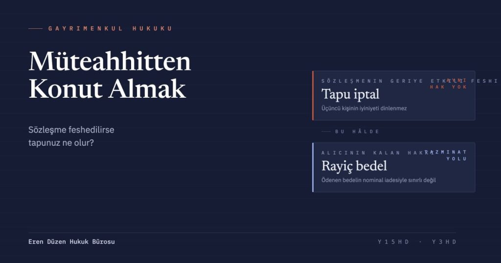 Kat karşılığı inşaat sözleşmesi feshinde tapu iptali ve rayiç bedel tazminatı